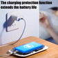 Routeur WiFi Mobile 4G/5G de Poche